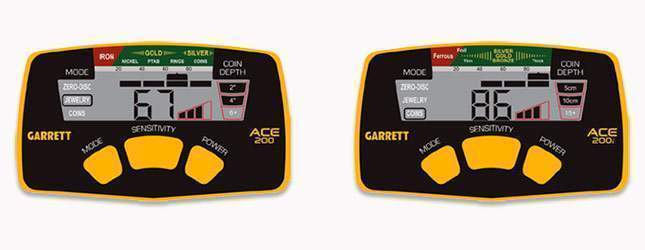 garrett-ace-200-300-400-prices-01